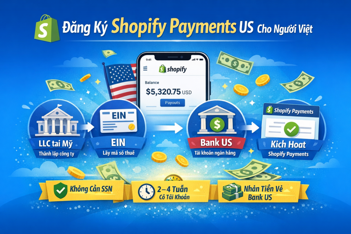 đăng ký Shopify Payments US cho người Việt